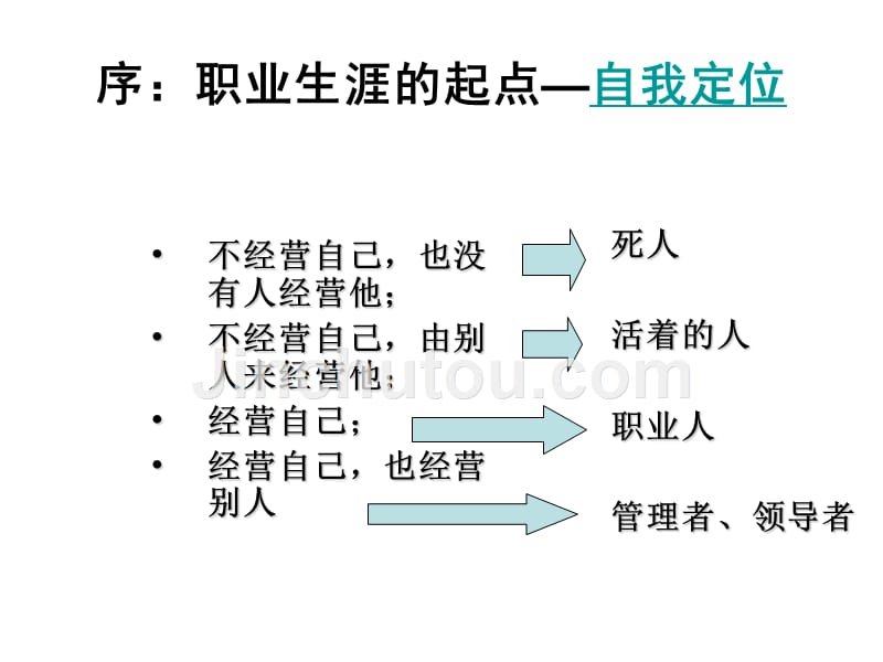 《优秀员工的12项修炼》【强烈推荐，非常经典】_第3页