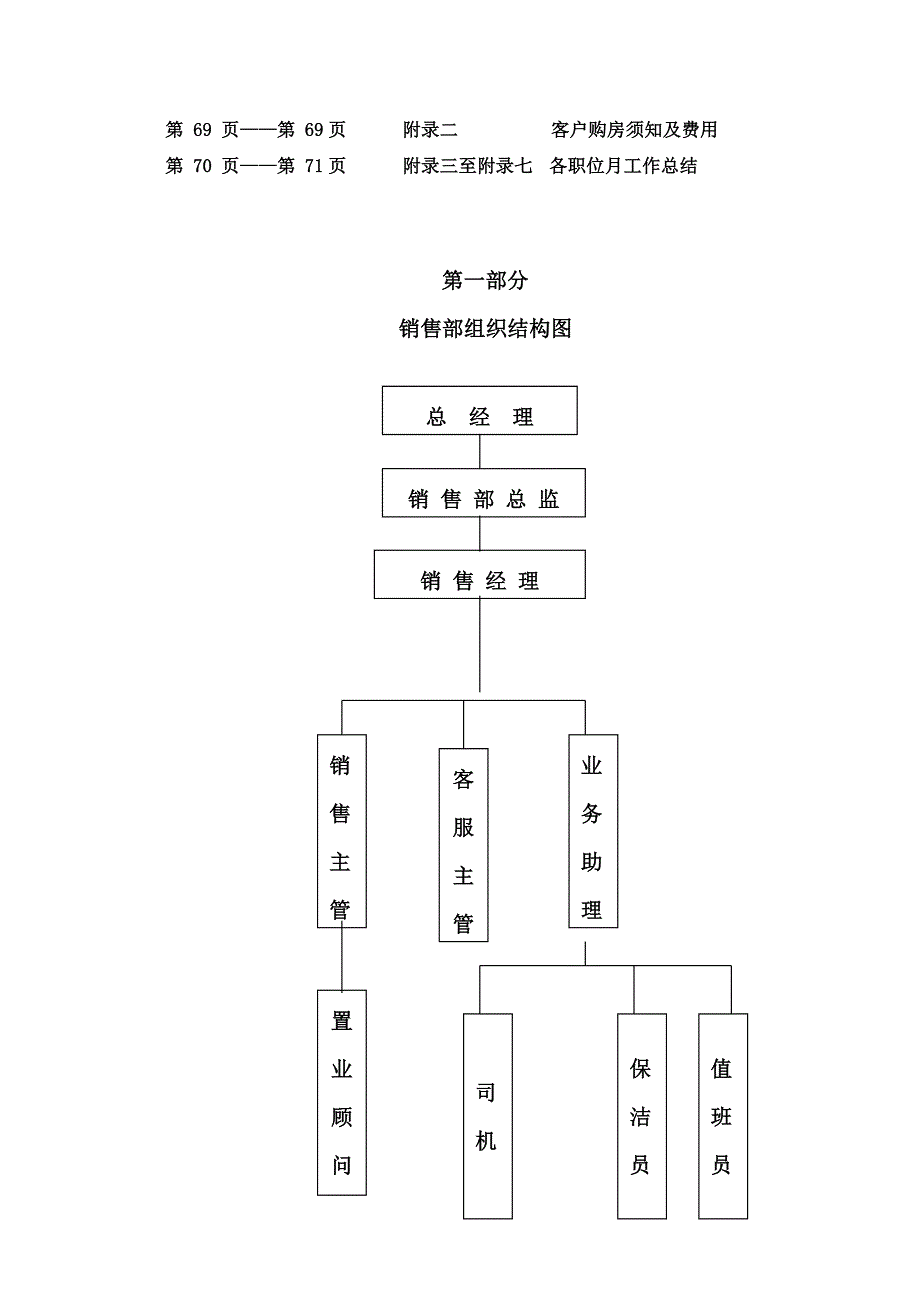 XX地产公司销售培训手册_第3页