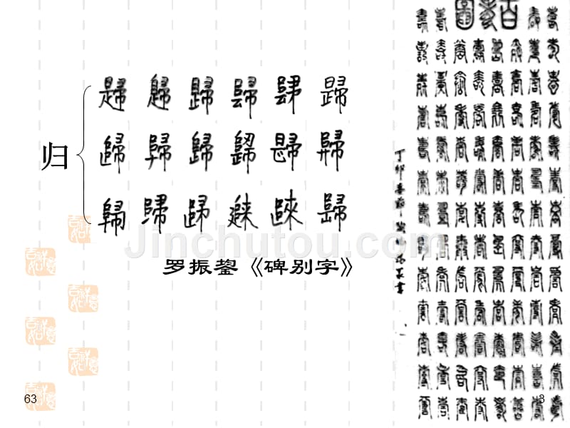 15第十五讲古书中的用字之异体字、繁简字_第3页