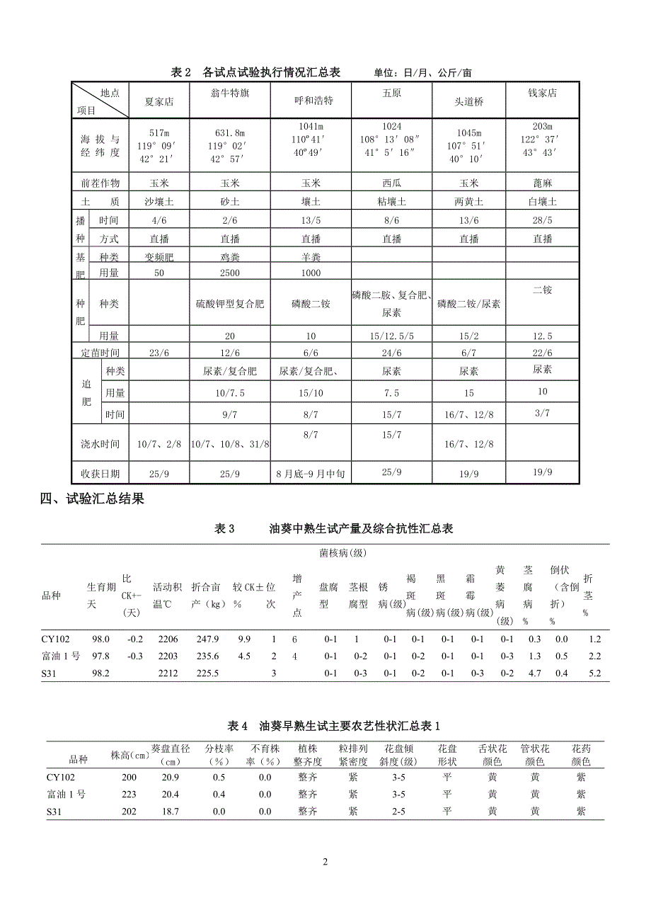 2013年内蒙古自治区_第2页