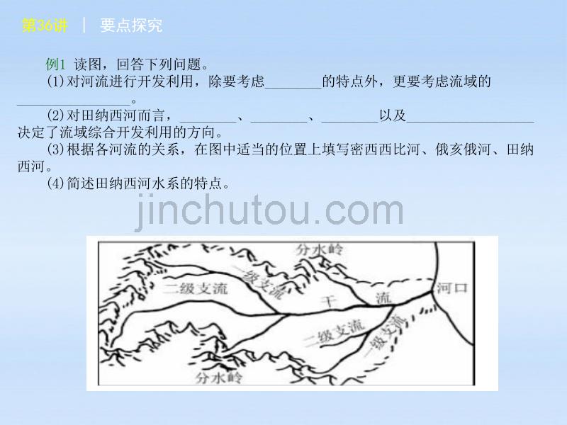 2012届高考地理一轮复习第36讲美国田纳西河流域的治理课件中图版_第5页