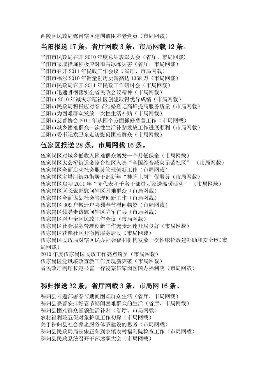 2011年1月报送信息统计_第3页