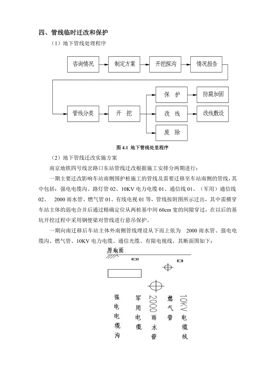 南京地铁四号线D4-TA07标管线调查及迁改方案_第4页