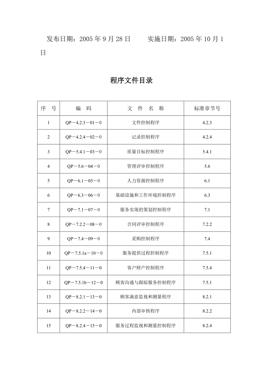 XX花园物业管理有限公司程序文件_第2页