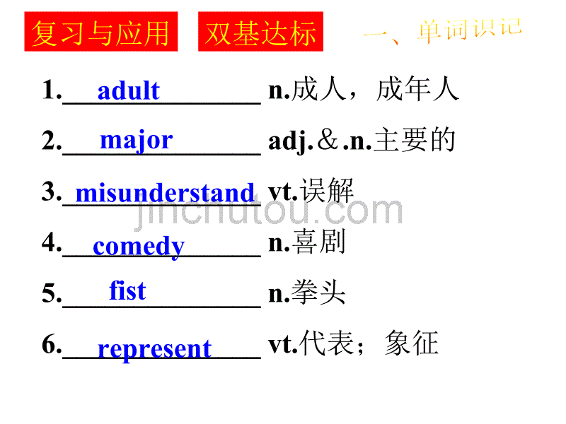 高中英语(人教版)必修四Unit4Bodylanguage4复习与测试_第3页