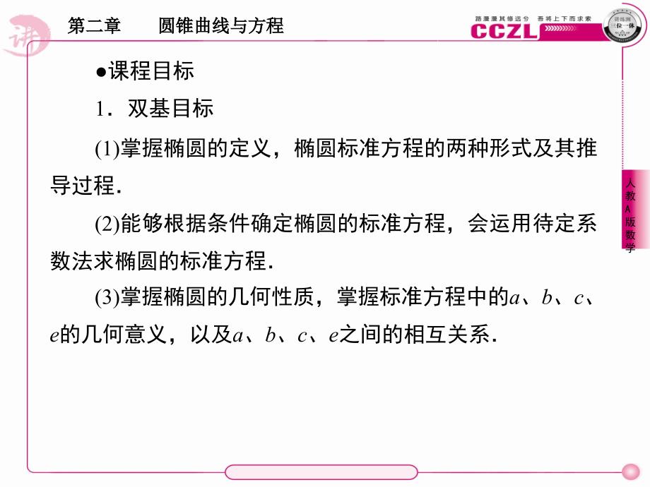 高二数学选修1、2-1-1椭圆及其标准方程_第3页