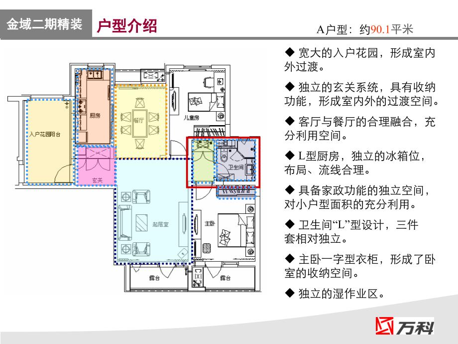 XX二期精装房销售培训资料全面家居篇_第4页