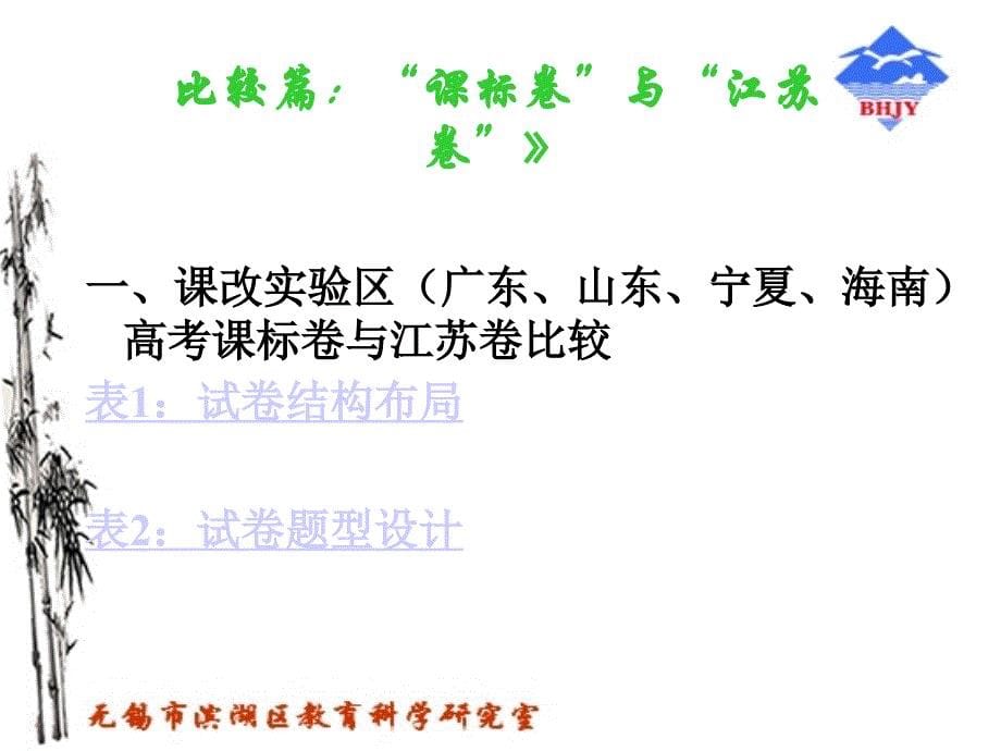 2008年江苏新高考模式下的语文复习应考指导(07年9月24日)_第5页