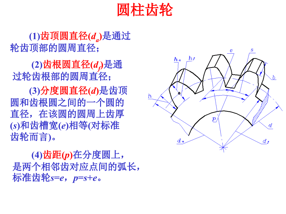 齿轮键公差与配合_第4页