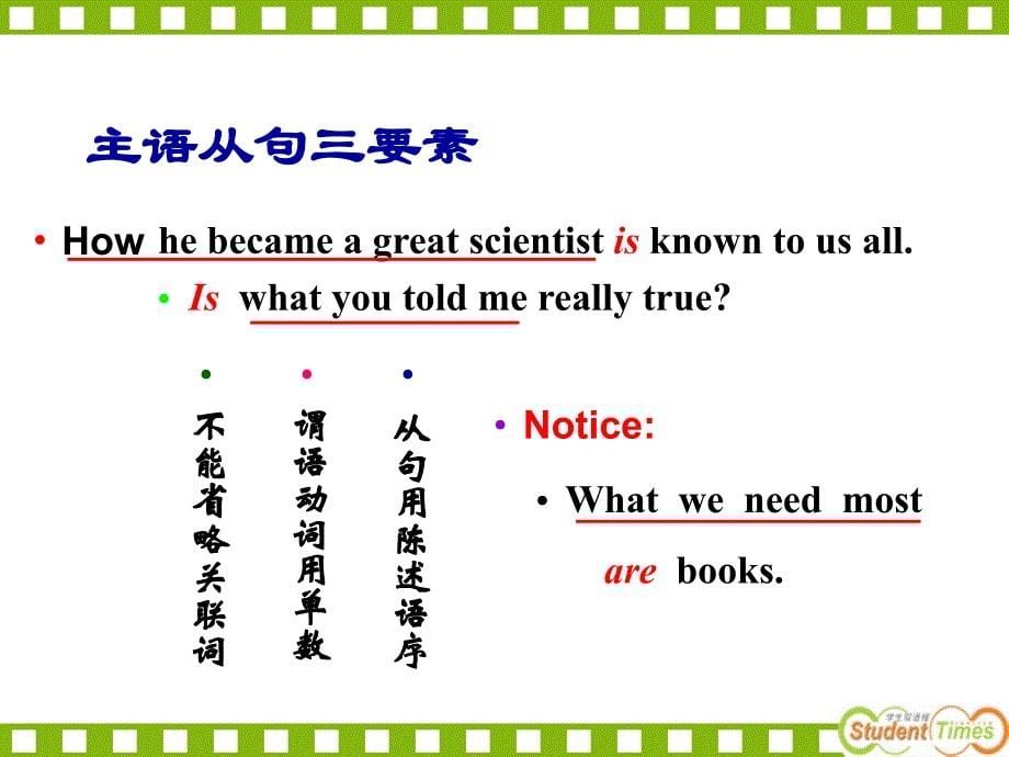 高一英语必修4Learningaboutlanguage4_第5页