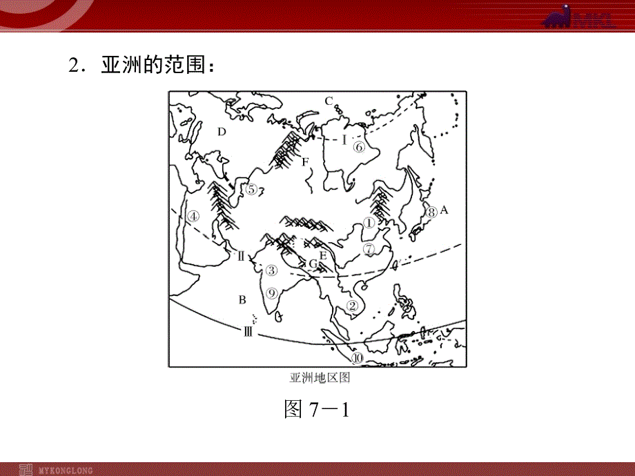 中考专题复习课件：专题07认识大洲——亚洲_第3页