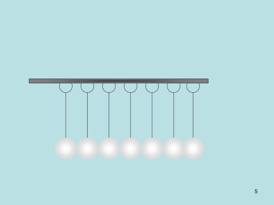 PPT高级动画教程：物体碰撞能量传递实验_第5页