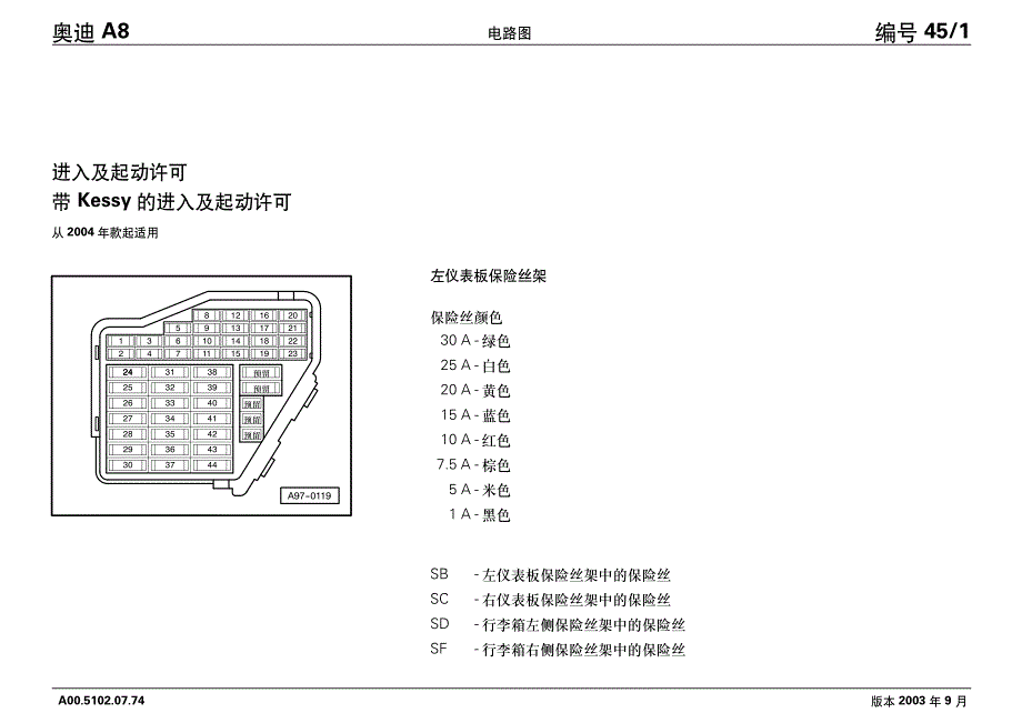 2004款奥迪A8进入及起动许可电路图_第1页