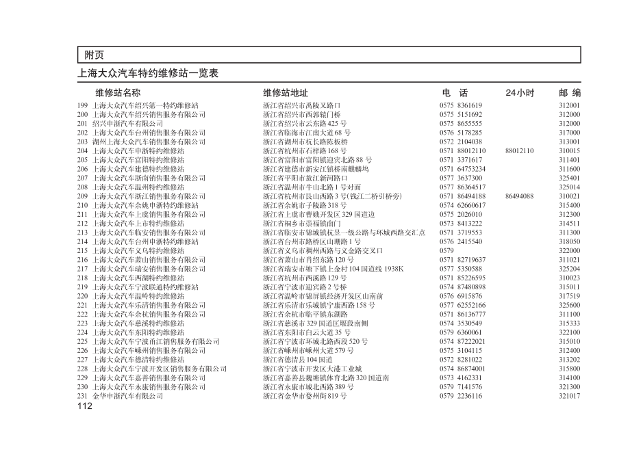 2004上海大众桑塔纳3000维修手册（二）_第2页