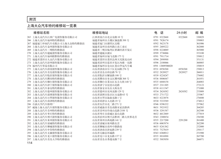2004上海大众桑塔纳3000维修手册（二）_第4页