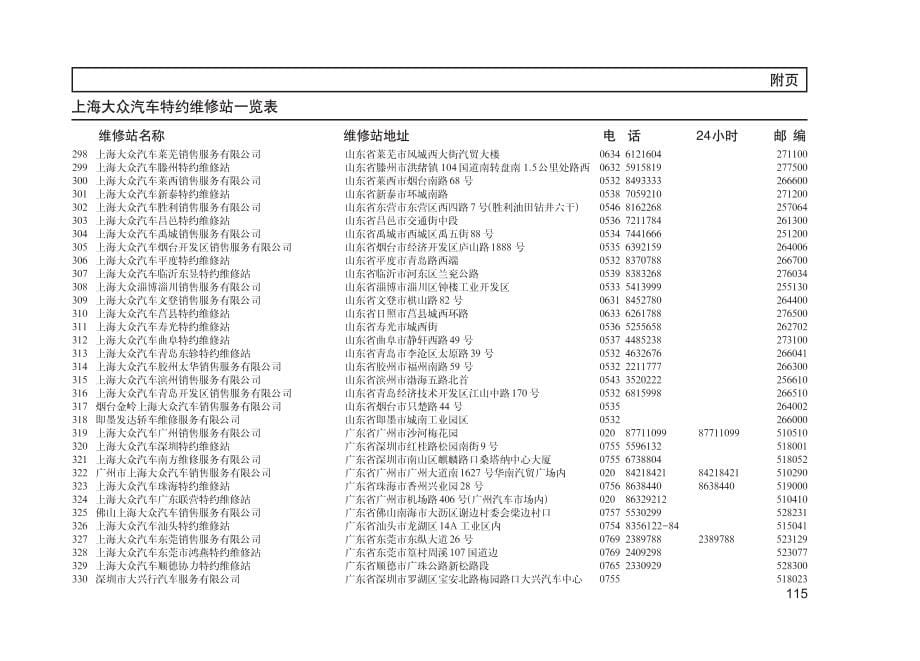 2004上海大众桑塔纳3000维修手册（二）_第5页
