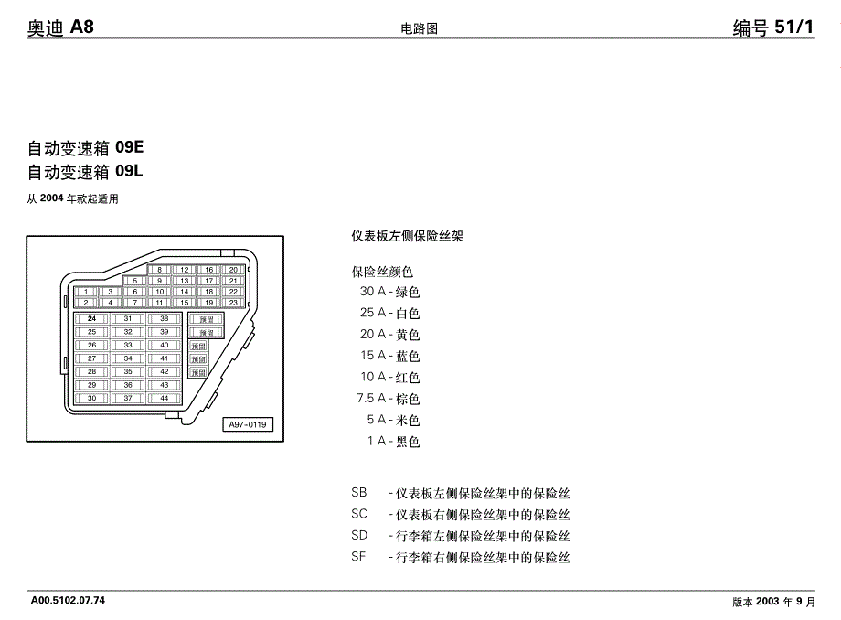 2004款奥迪A8自动变速箱09E、L控制系统电路图_第1页