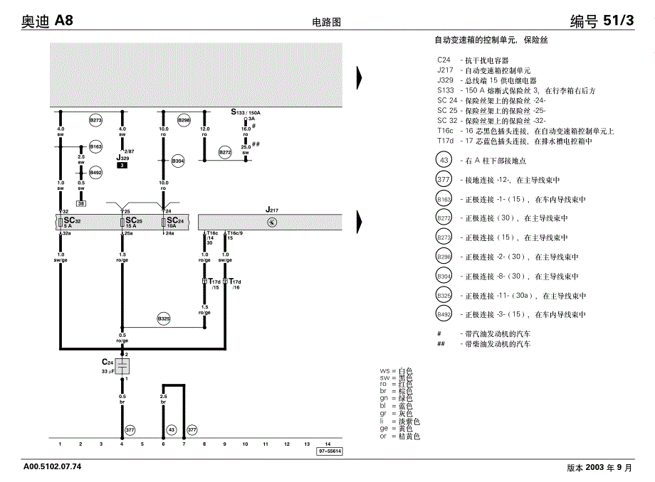 2004款奥迪A8自动变速箱09E、L控制系统电路图_第3页