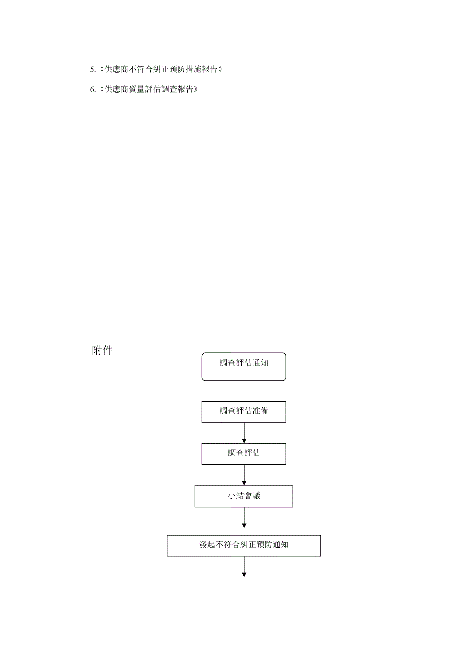 供应商质量评估调查作业办法_第4页