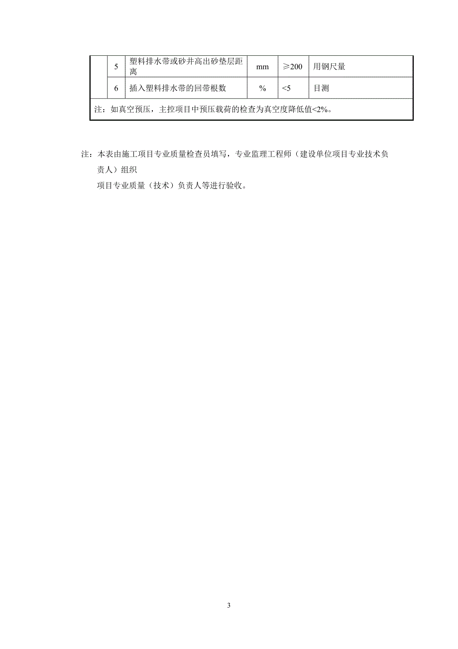 预压地基和塑料排水带检验批质量验收记录1_第3页