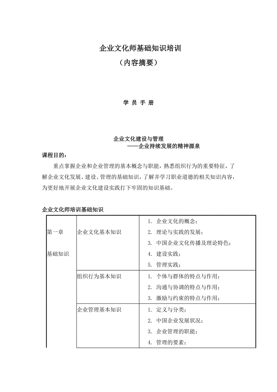 企业文化师基础知识培训学员手册（制度范本、DOC格式）_第1页