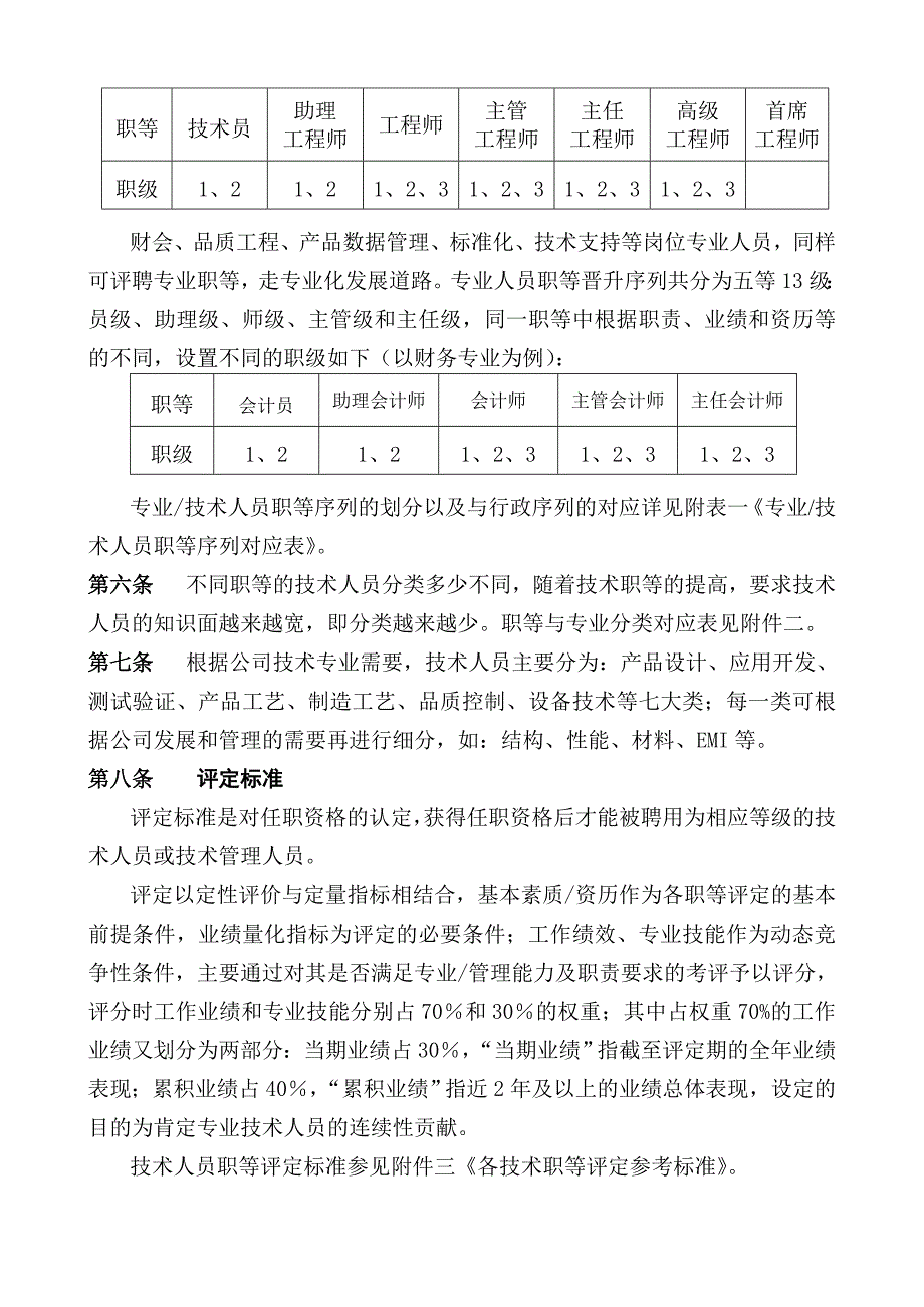 专业及技术人员职等评定及聘用管理试行办法_第2页