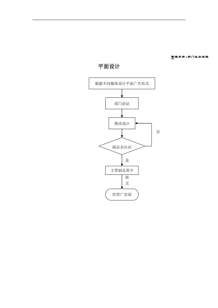 XX电器有限公司管理手册（下）（制度范本、DOC格式）_第4页