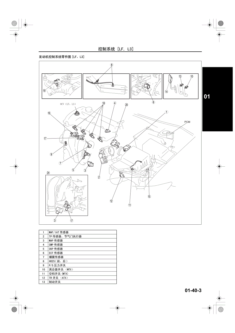 2006款一汽奔腾B70发动机（LF、L3）电控管理系统维修手册_第3页