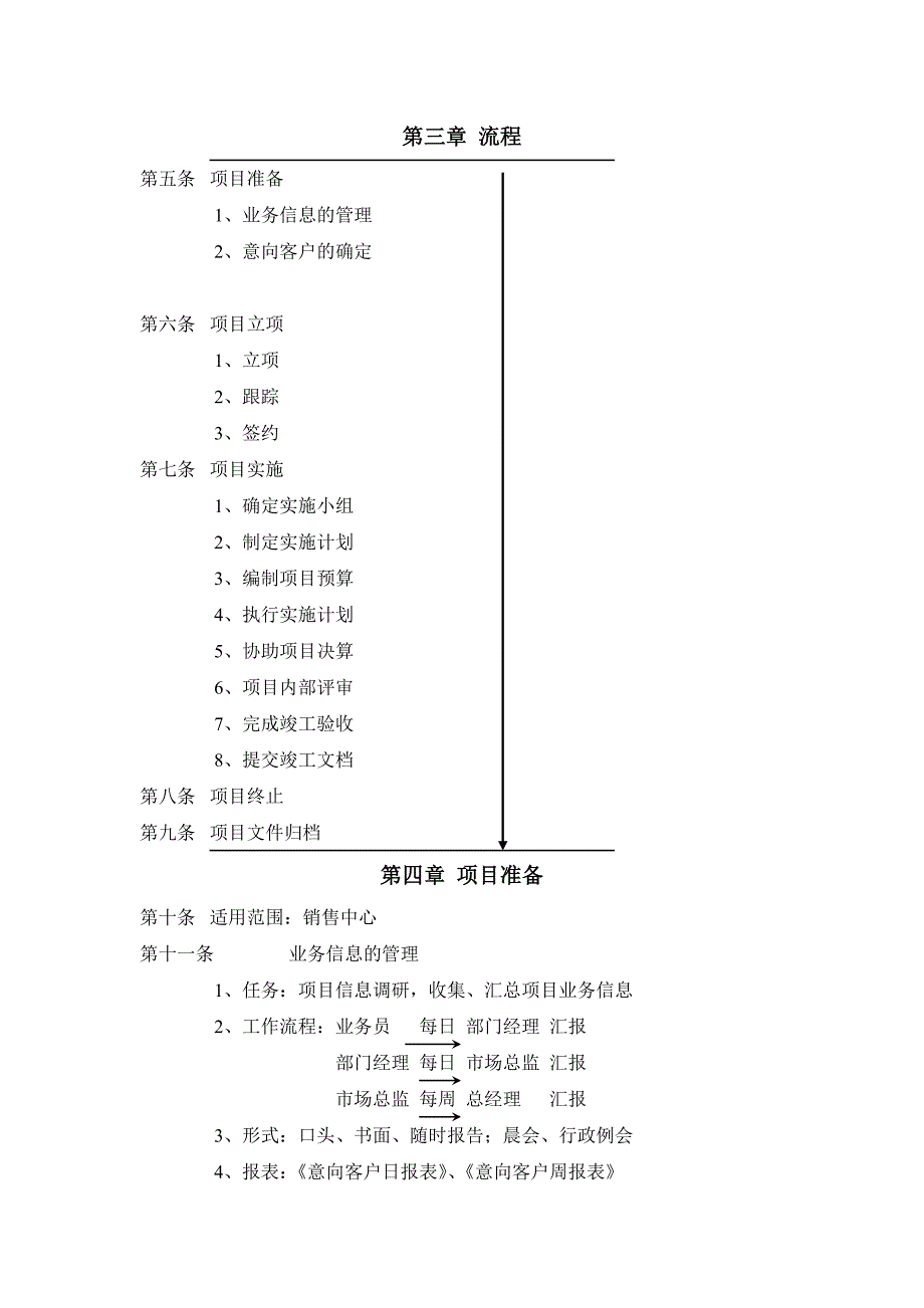 公司项目管理制度_第2页