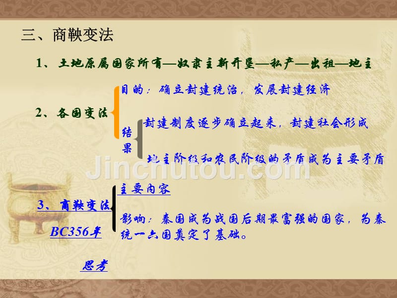 历史：第7课《大变革的时代》课件(人教版七年级上)(1)_第5页