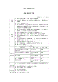 各部门KPI汇总财务中心总经理岗位手册表（制度范本、DOC格式）