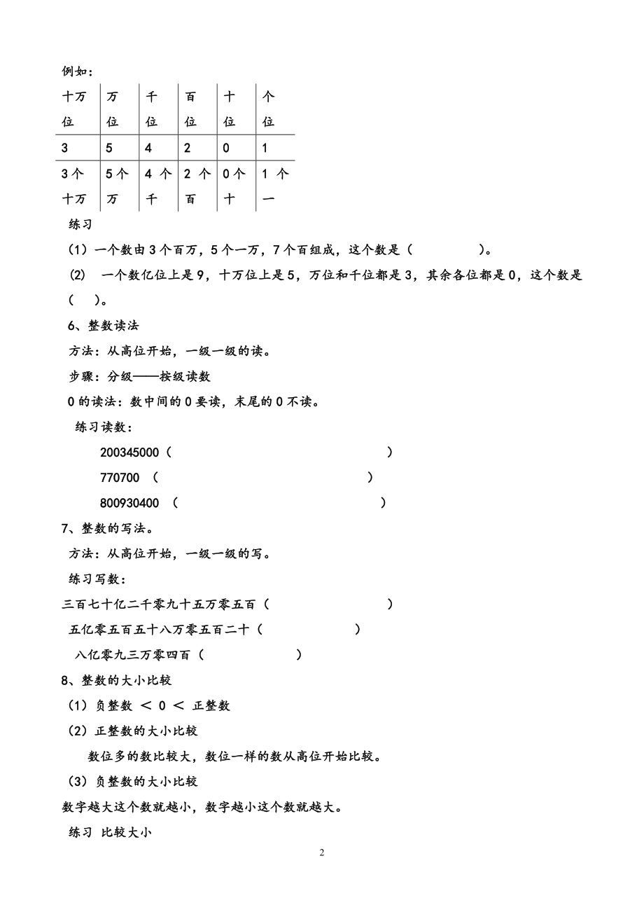 小学六年级数学系统复习知识点及练习题_第3页