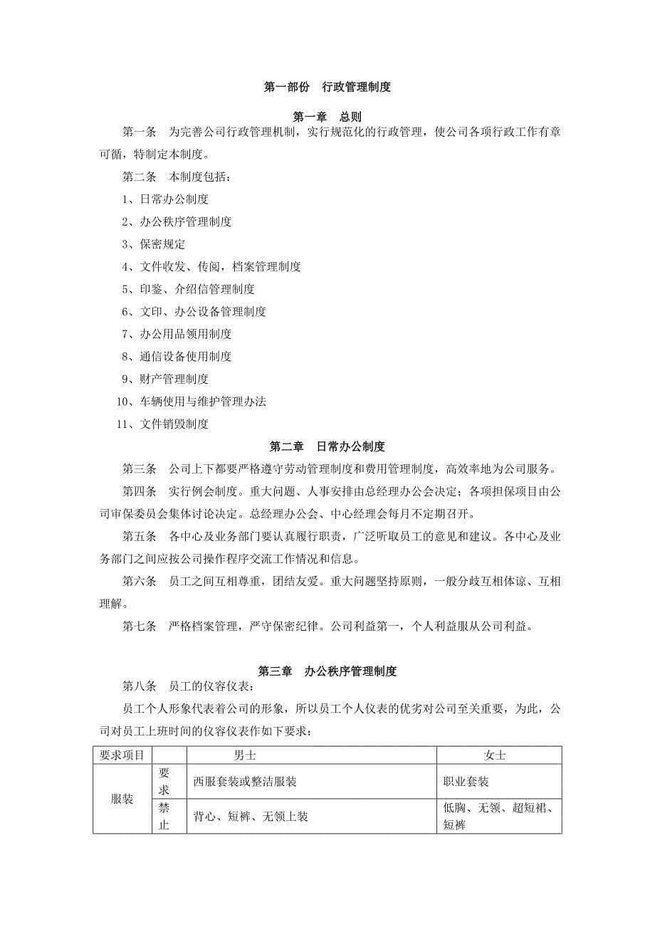 中小企业信用担保有限责任公司管理制度汇编_第5页