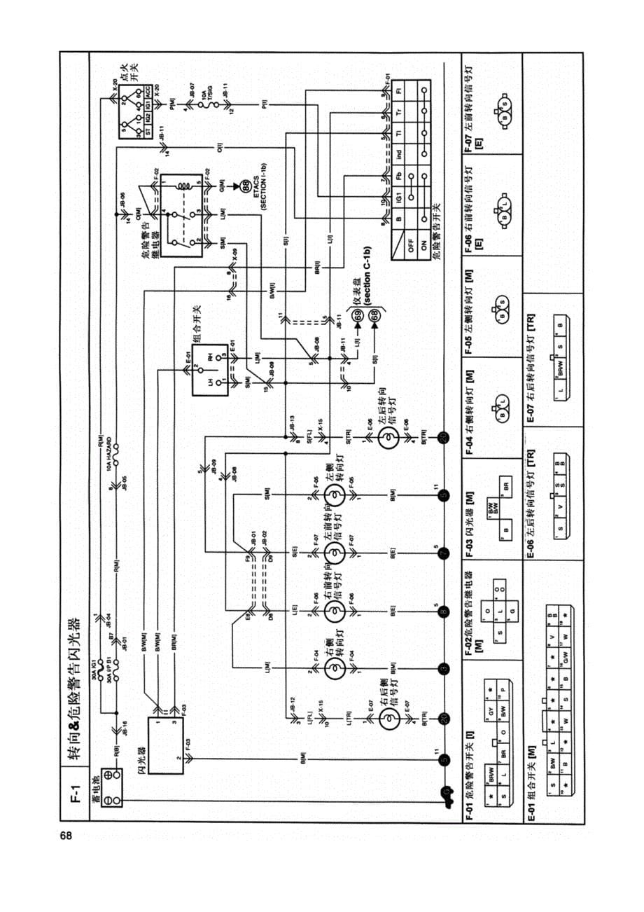 2003东风悦达起亚远舰电路图手册（下册）_第5页