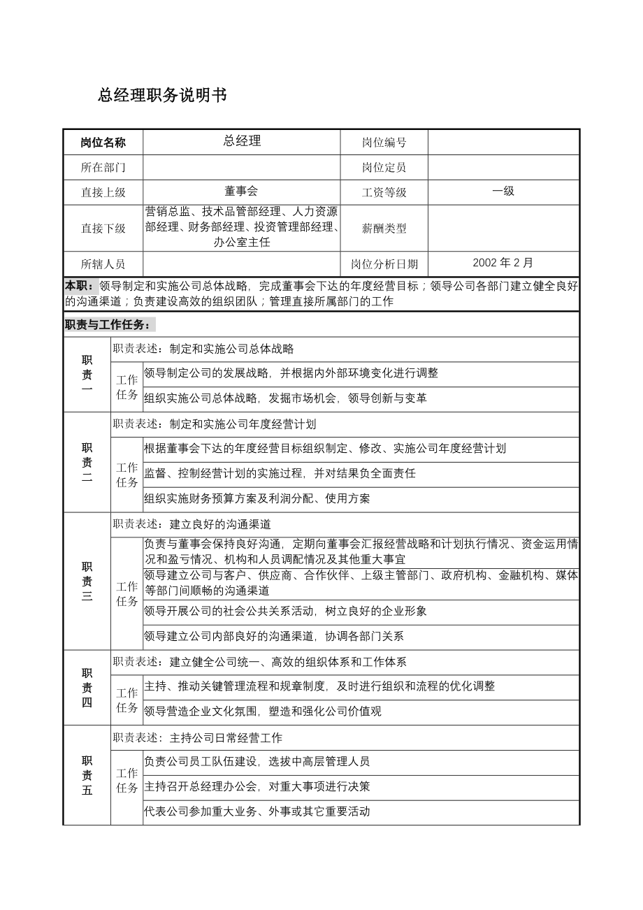 公司职务说明书（制度范本、DOC格式）_第4页