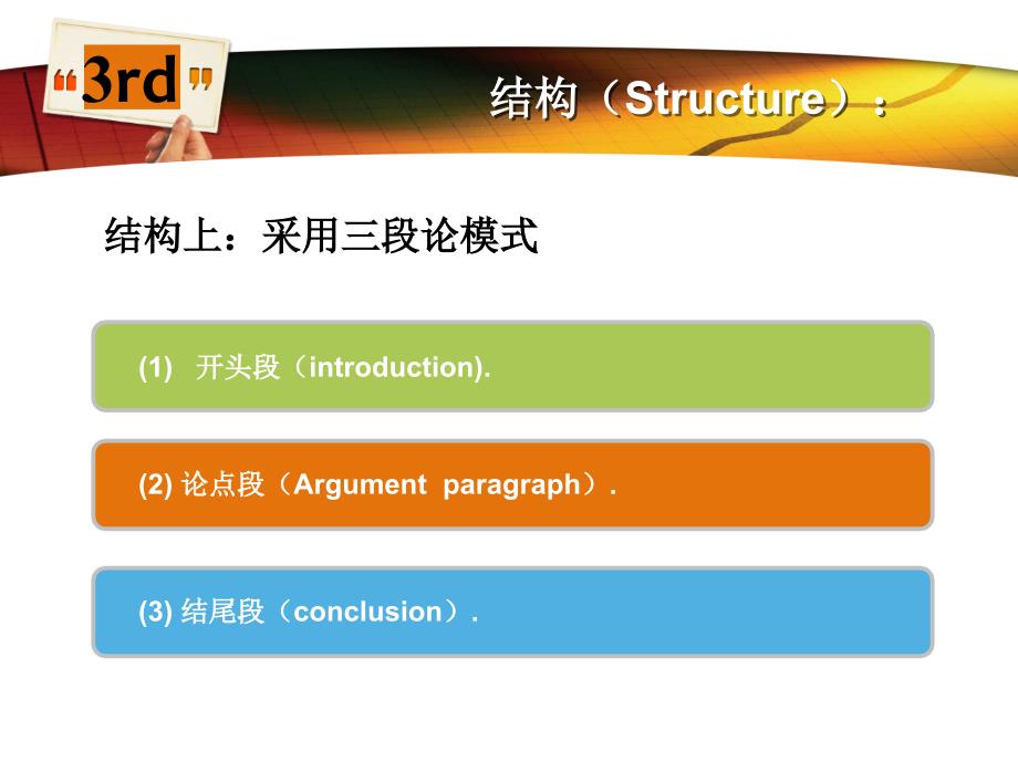 大学英语PPT课前演讲_第4页