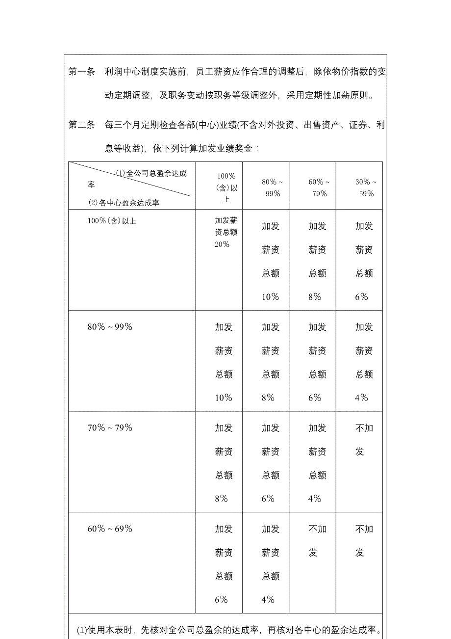 利润分配制度（制度范本、DOC格式）_第2页