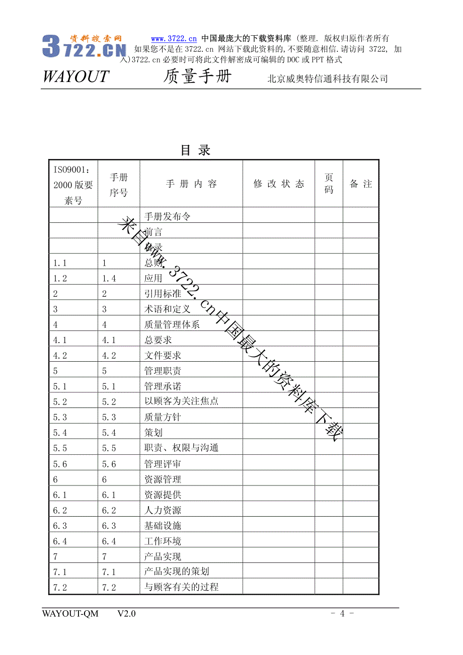 XX科技有限公司质量手册（制度范本、PDF格式）_第4页