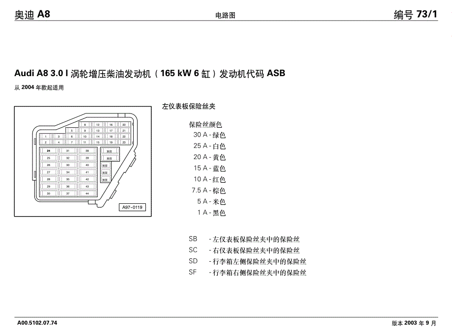 2004款奥迪A8 3.0 l 涡轮增压柴油发动机（165 kW 6 缸）发动机代码ASB电路图_第1页