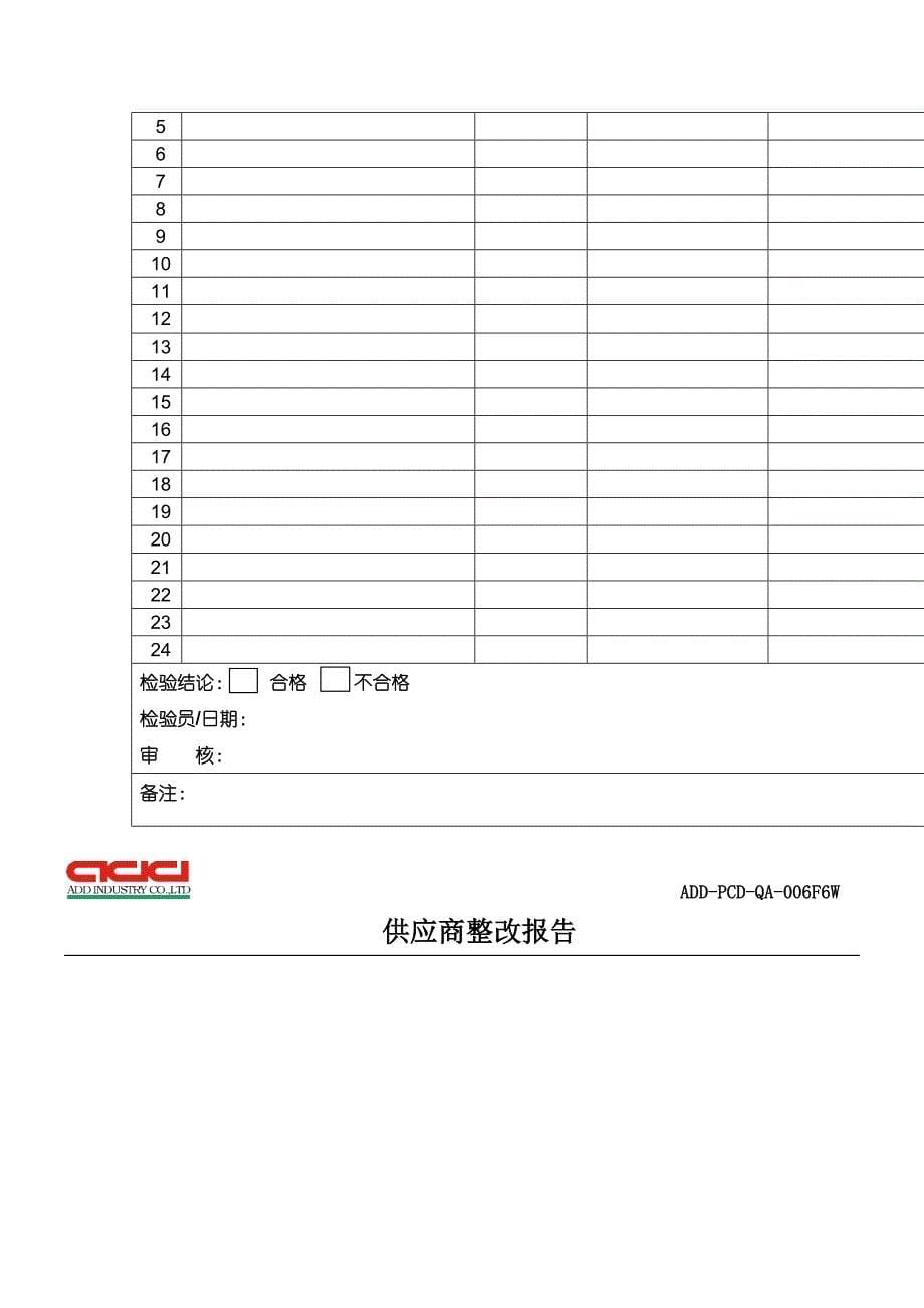 供应商质量管理手册附表WORD_第5页
