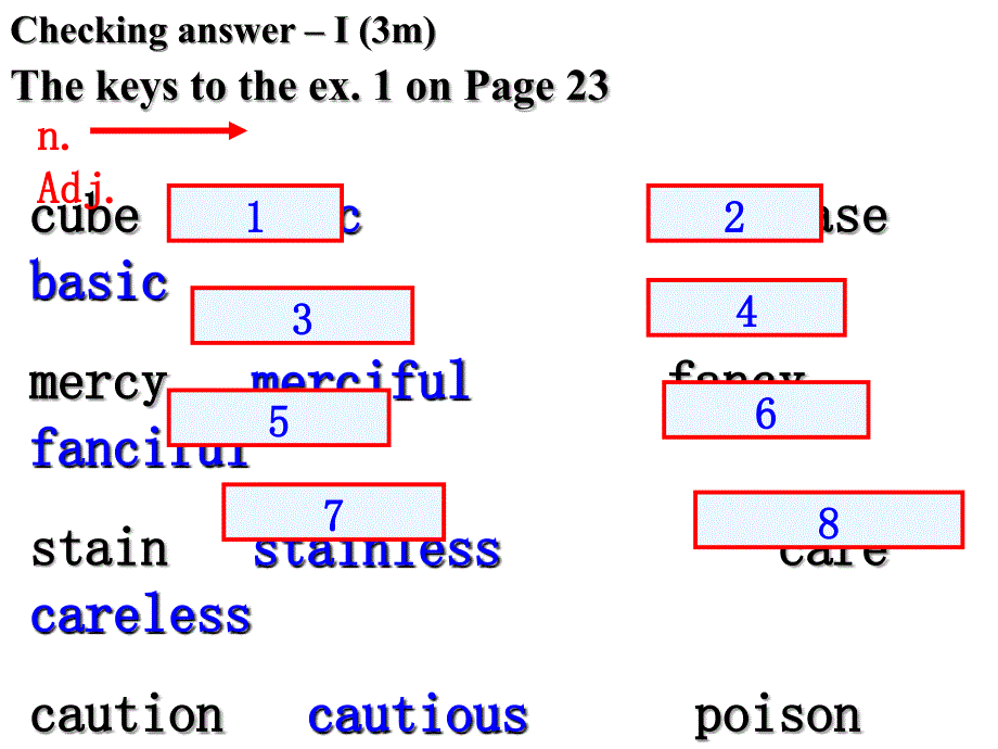 人教选修八unit3wordsandexpressions_第4页