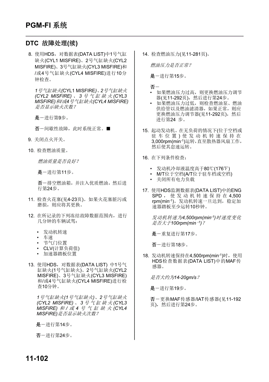 2006款东风本田思域发动机燃油与排放系统培训手册（4）_第2页
