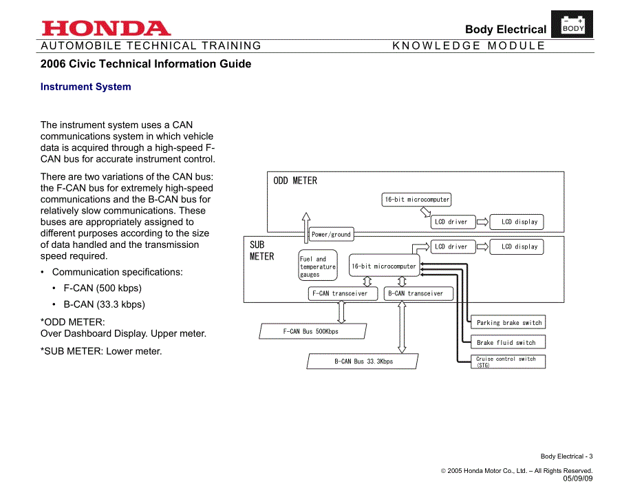 2006款东风本田思域仪表控制模块之车速表及转速表技术信息指南（英文版）_第3页