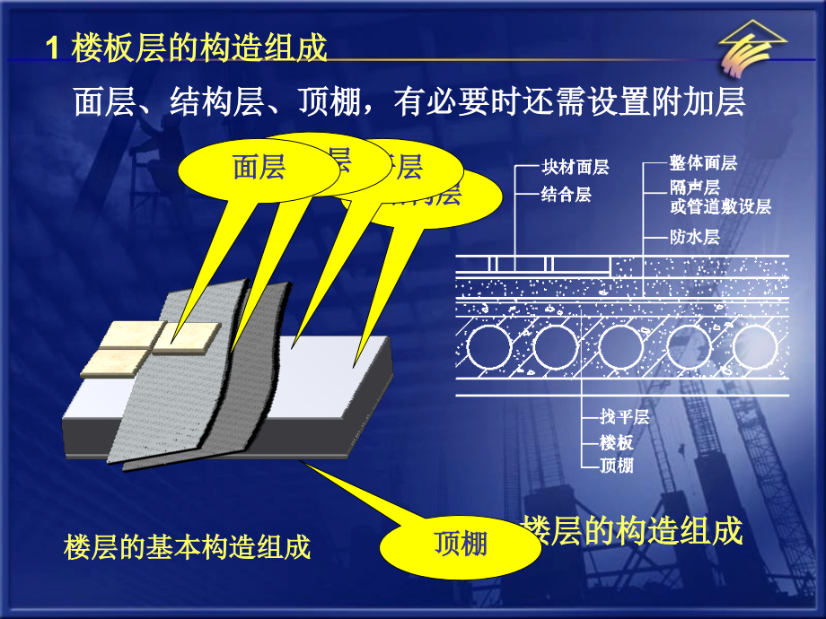 任务九楼地层的构造组成及设计要求_第2页