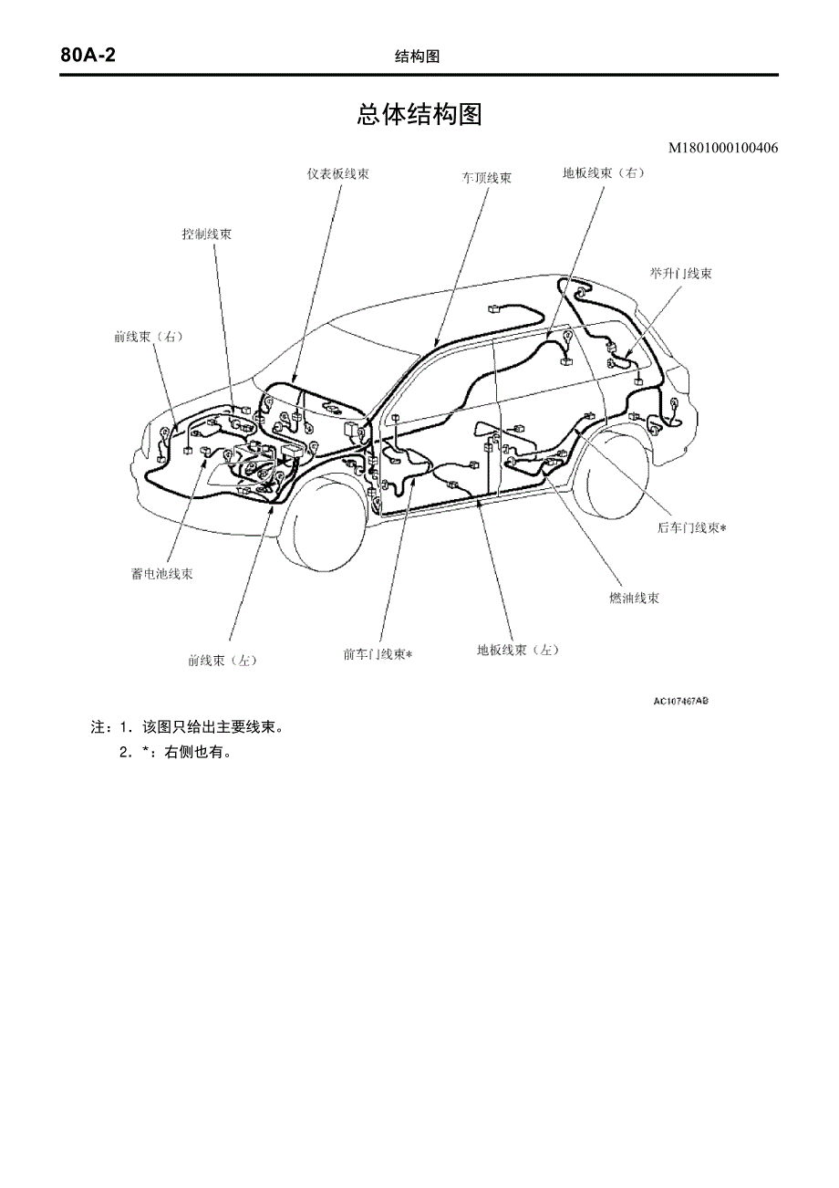 2004款欧蓝德原厂结构图及电路插头位置手册_第3页