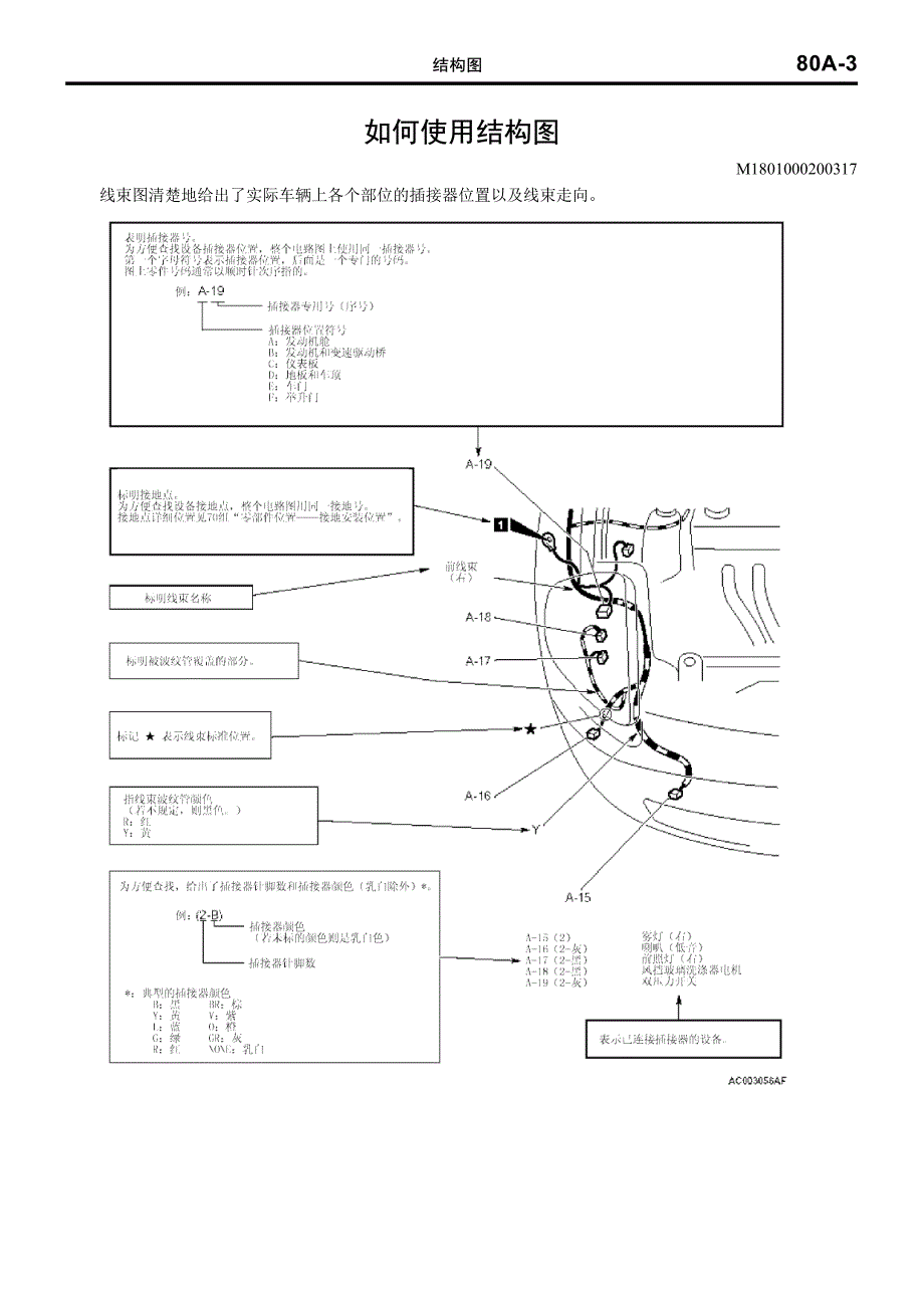 2004款欧蓝德原厂结构图及电路插头位置手册_第4页