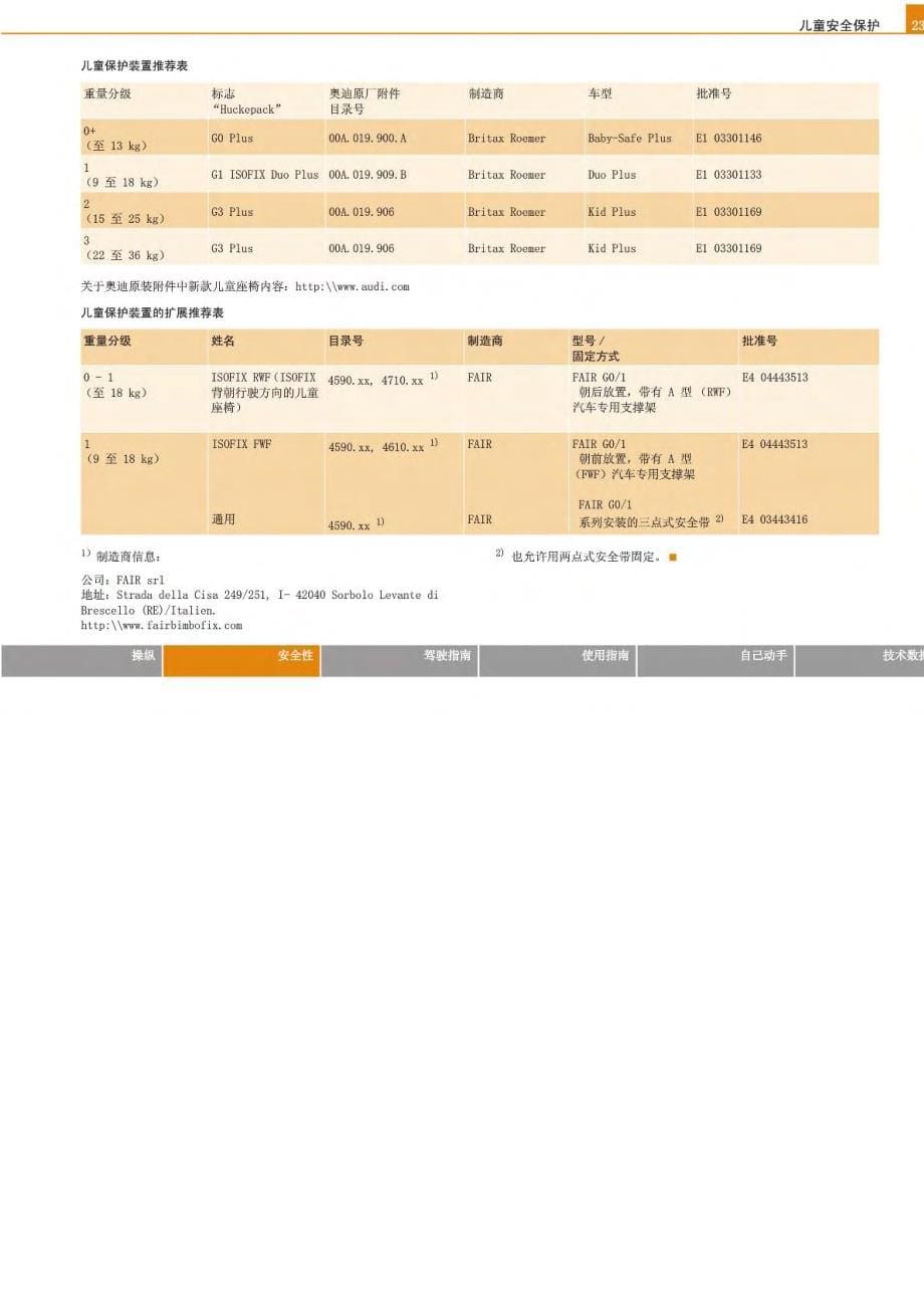 2006年奥迪Q7用户使用手册（下册）_第5页