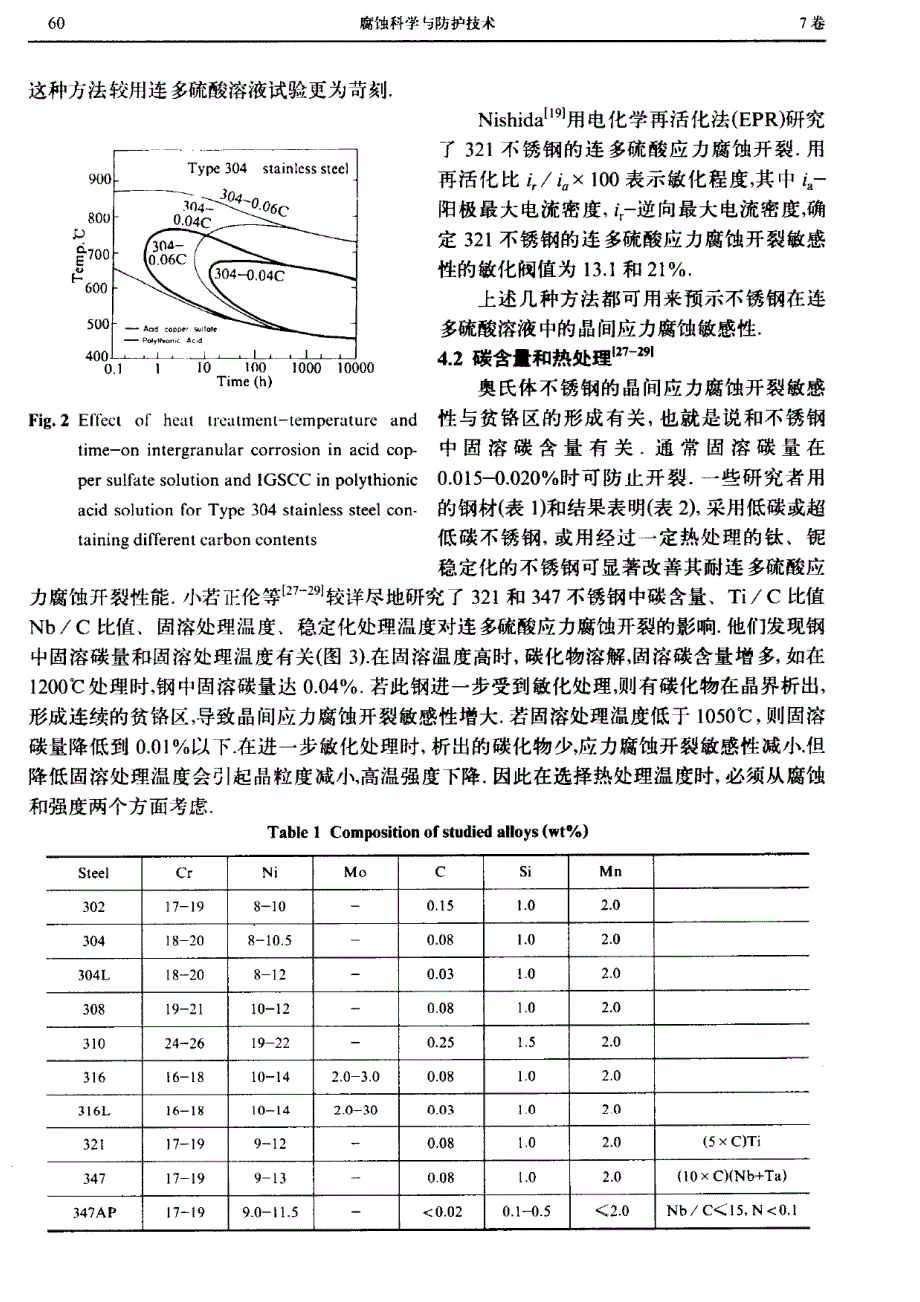 连多硫酸溶液中奥氏体不锈钢的应力腐蚀开裂_第3页