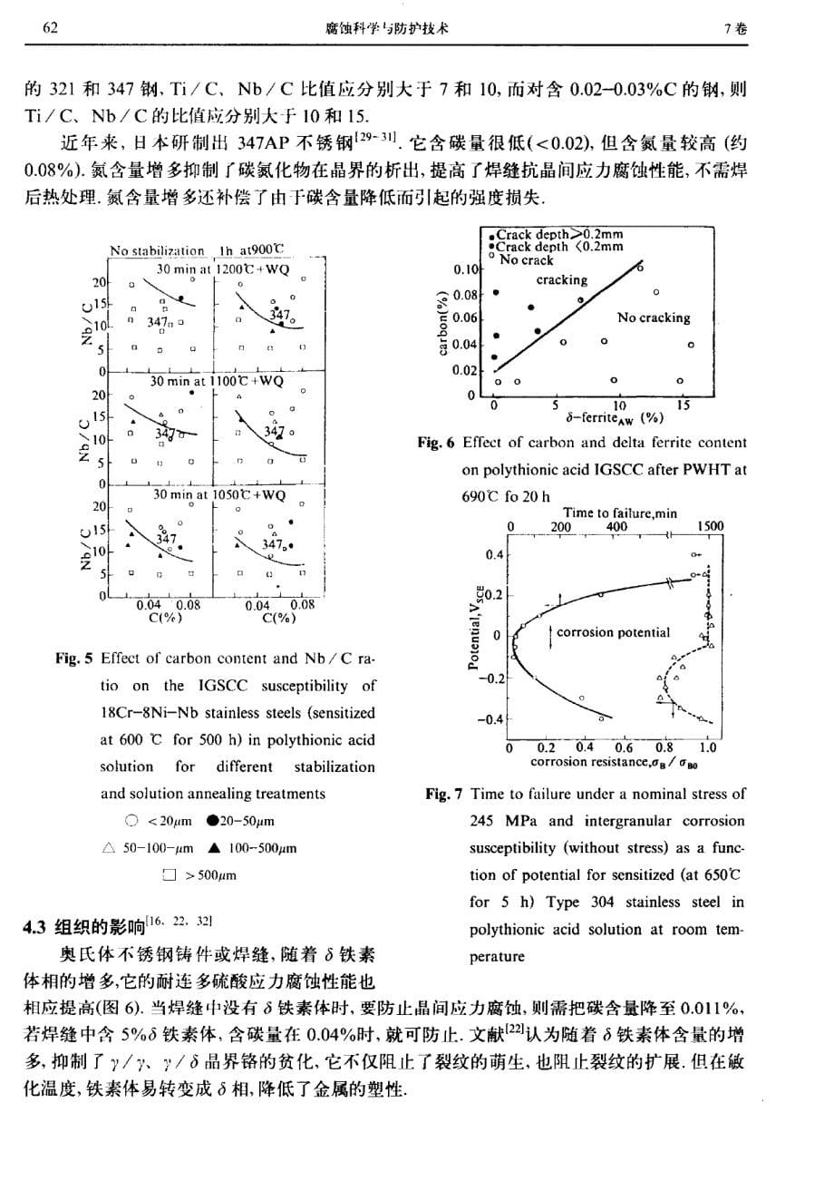 连多硫酸溶液中奥氏体不锈钢的应力腐蚀开裂_第5页