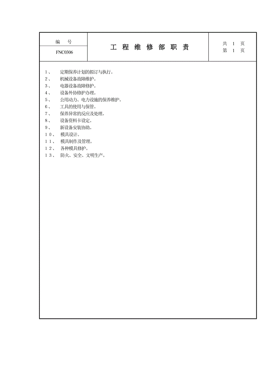 公司管理全套制度——工程维修部职责_第1页